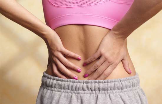 Hip Pain is associated with Bursitis
