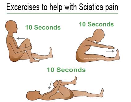 Sciatic Stretches to help reduce pain.
